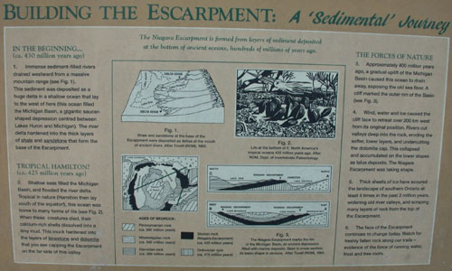 Niagara Escarpment plaques