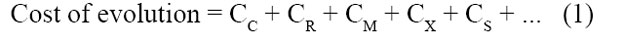 Equation 1