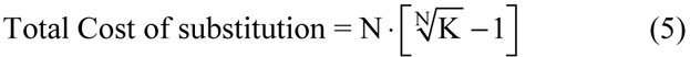 Equation 5