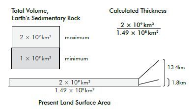 7723-fig3