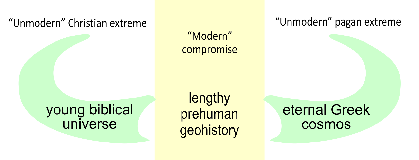 horns_of_dilemma