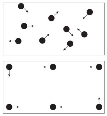 fig-1