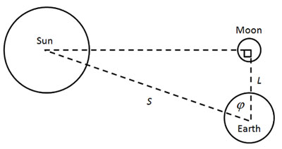 Aristarchus-half-lit-moon