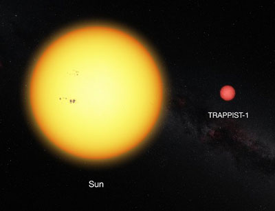 comparison-sun-trappist-1