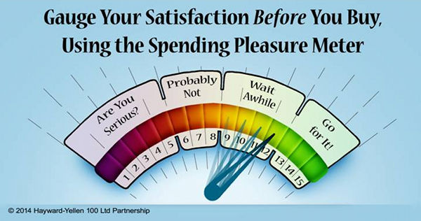 spending-pleasure-meter