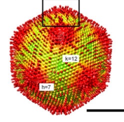 Icosahedral