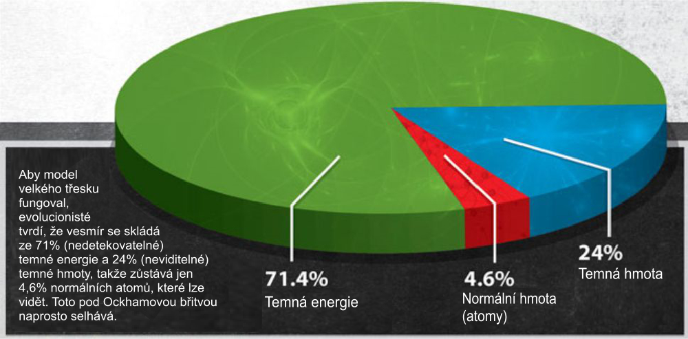 dark-energy-3