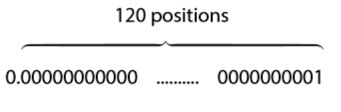 120-positions